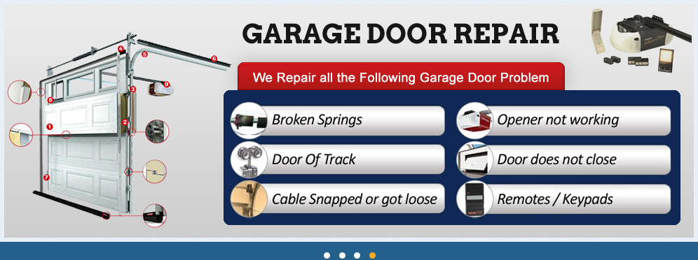 Garage Door Repair Jumeirah Village Triangle